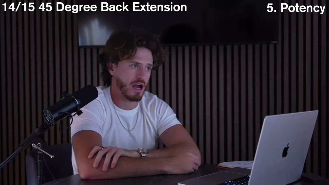 Exercise Tier List Ranking