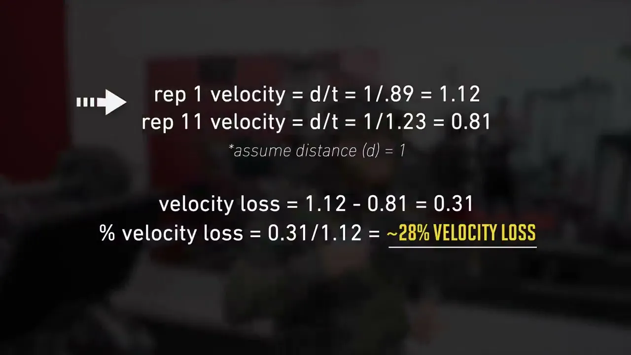 Rep speed and failure indicators